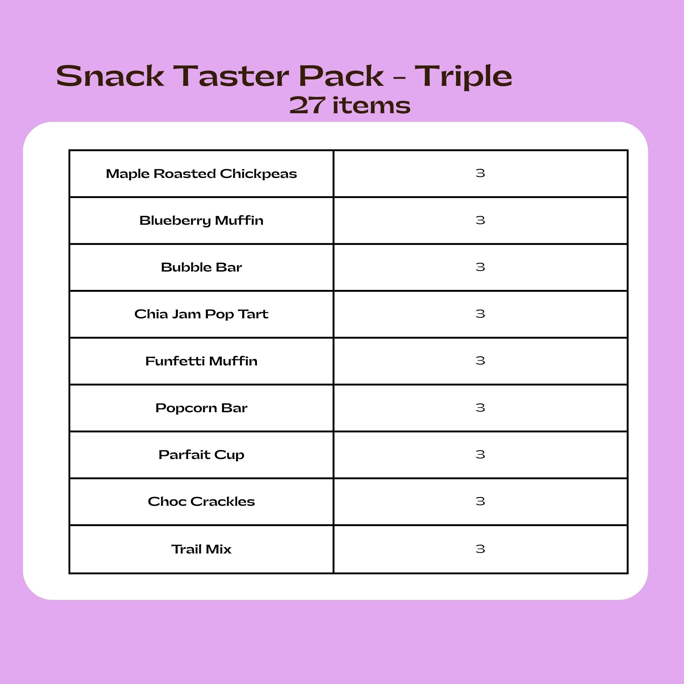 Snack Taster Pack - Triple (27 items)